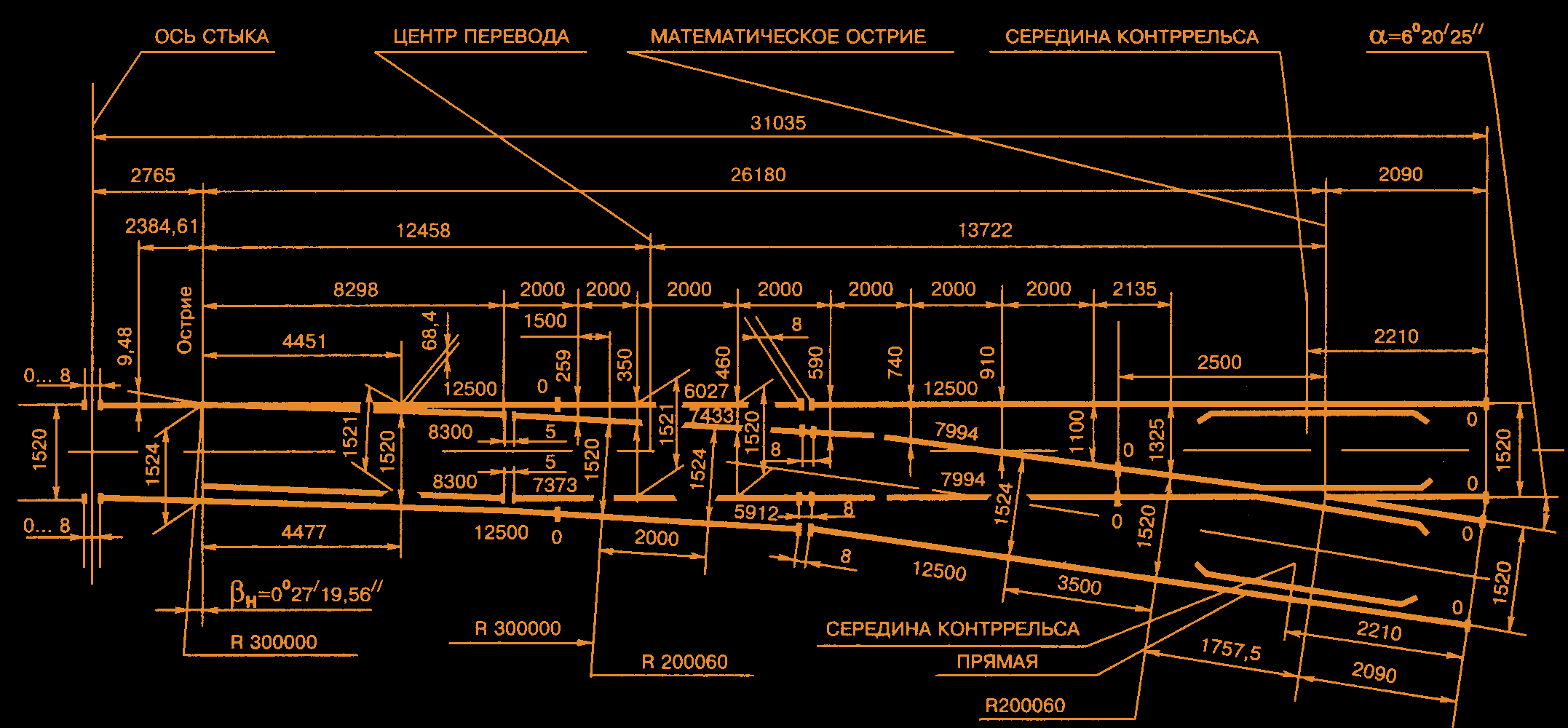 Схема укладки (длина 2434 мм)