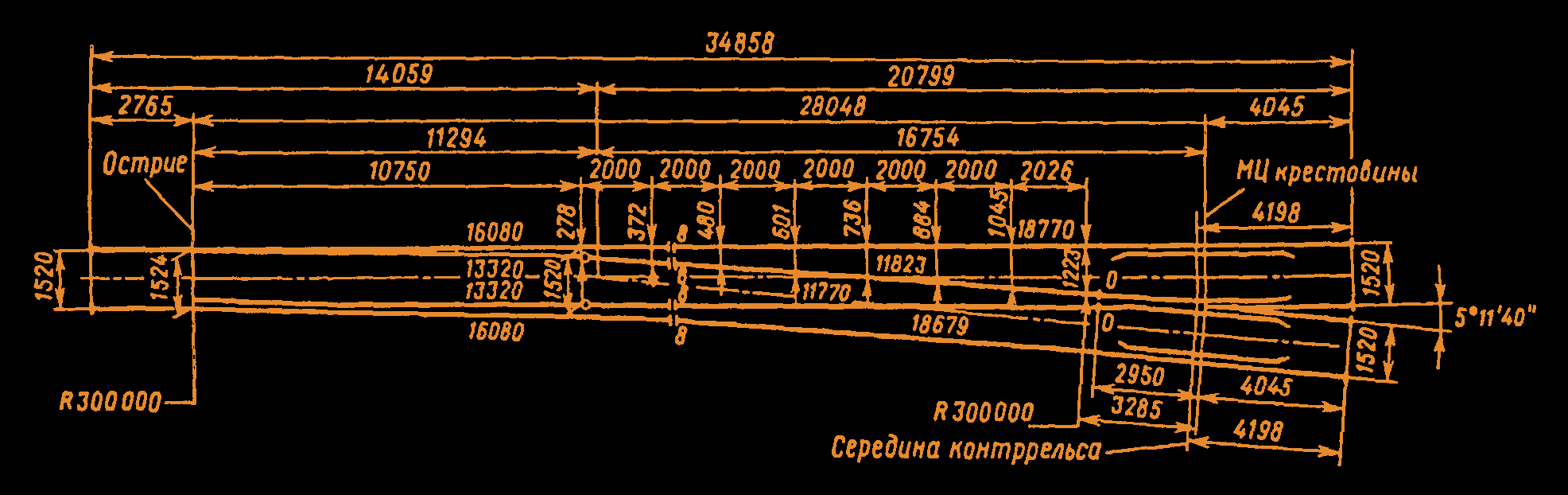 Схема (длина 2750 мм)