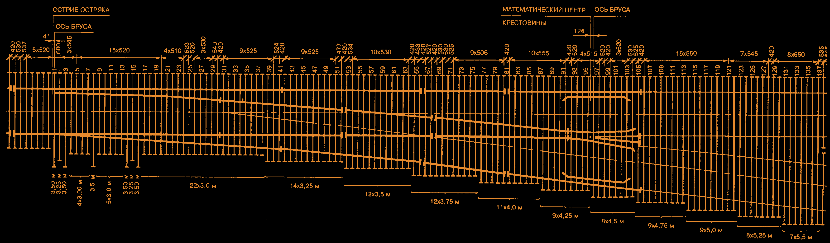 Геометрическая схема (длина 2769 мм)