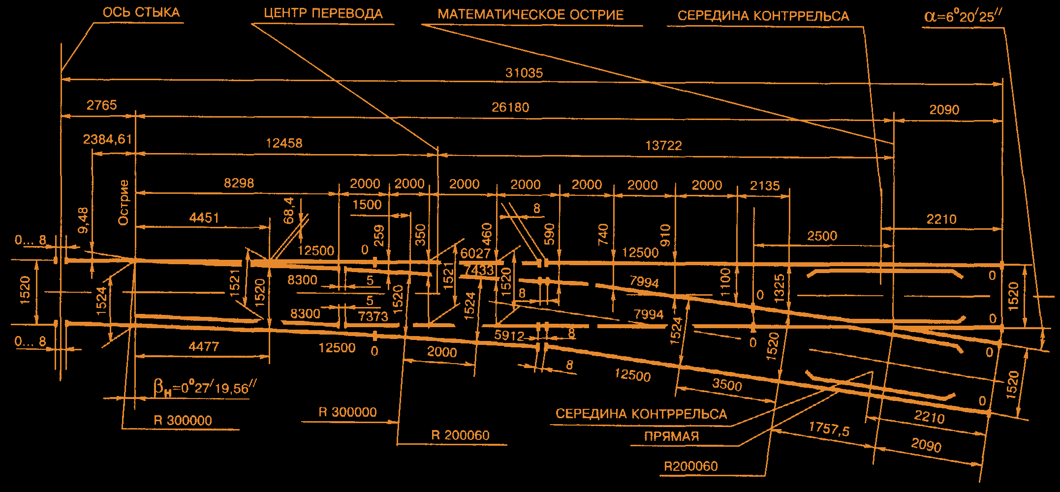Схема (длина 2434 мм, переработанная)