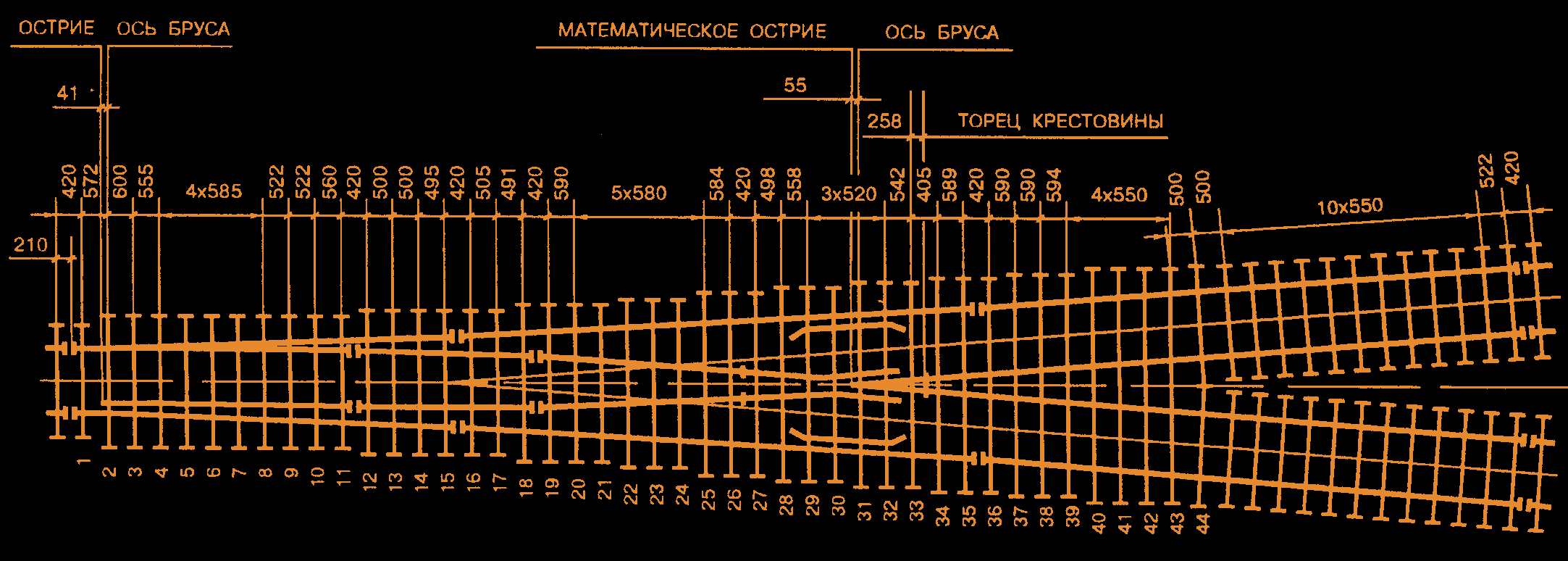 Дополнительная схема