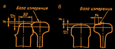 Башмакосбрасыватели